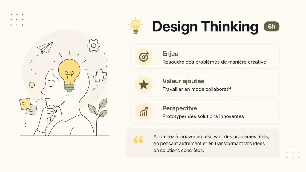 Formation - Design Thinking
