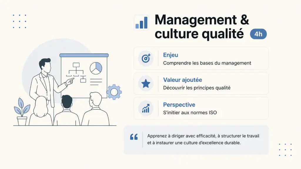Formation - Management & Culture qualité ( ISO )
